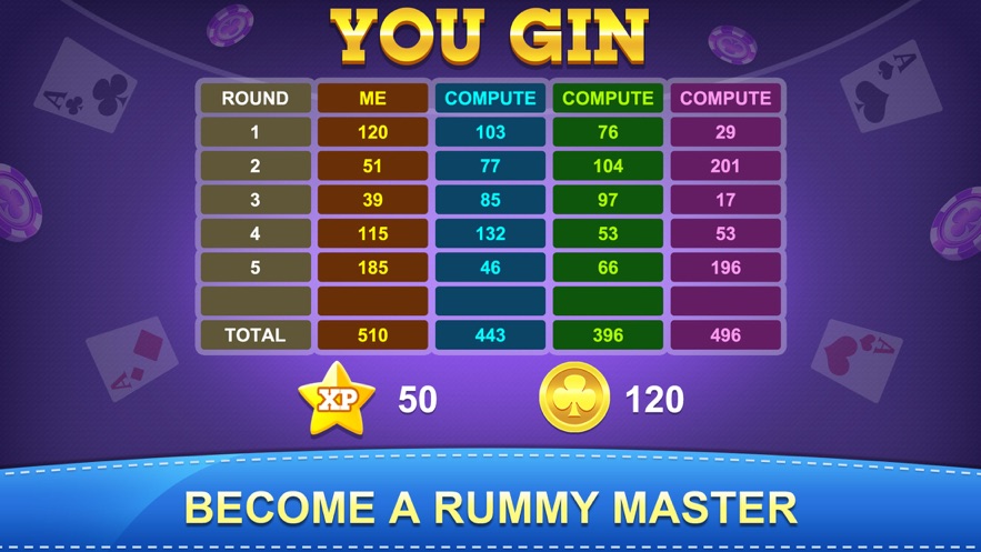 Rummy - Gin Rummy Offline Game